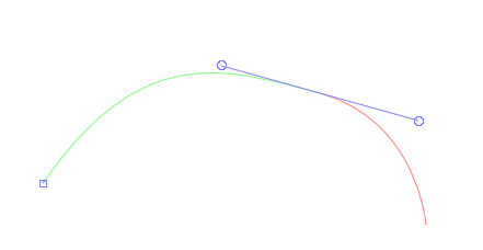 Editing a vector graphics curve